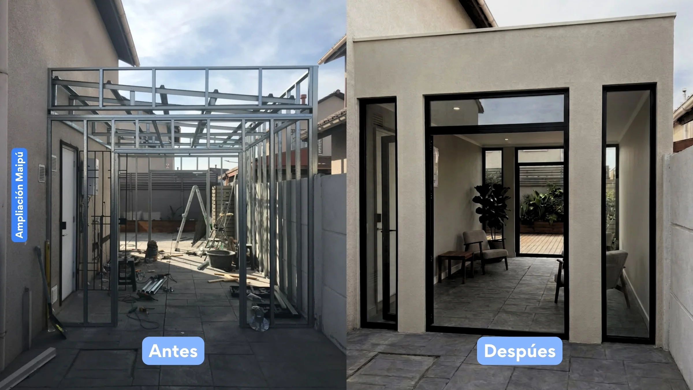 Proyecto MURR