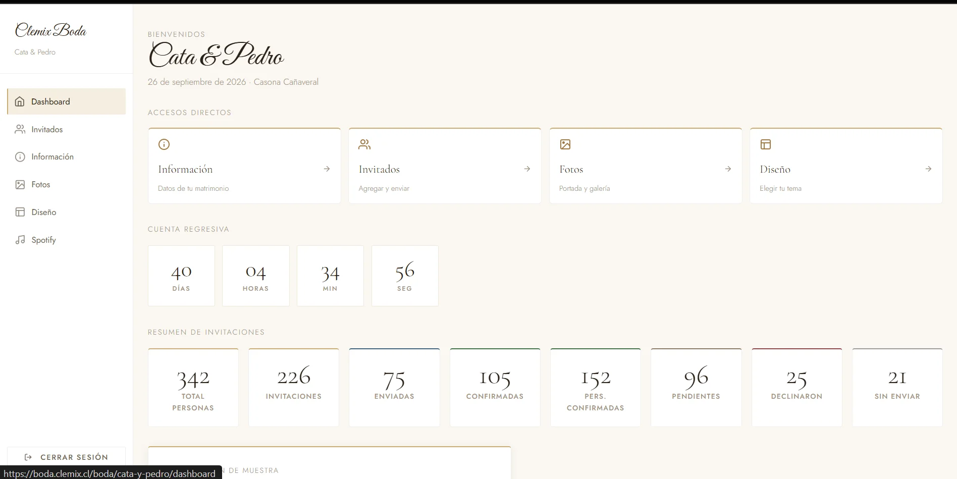 Dashboard en tiempo real de Clemix Boda