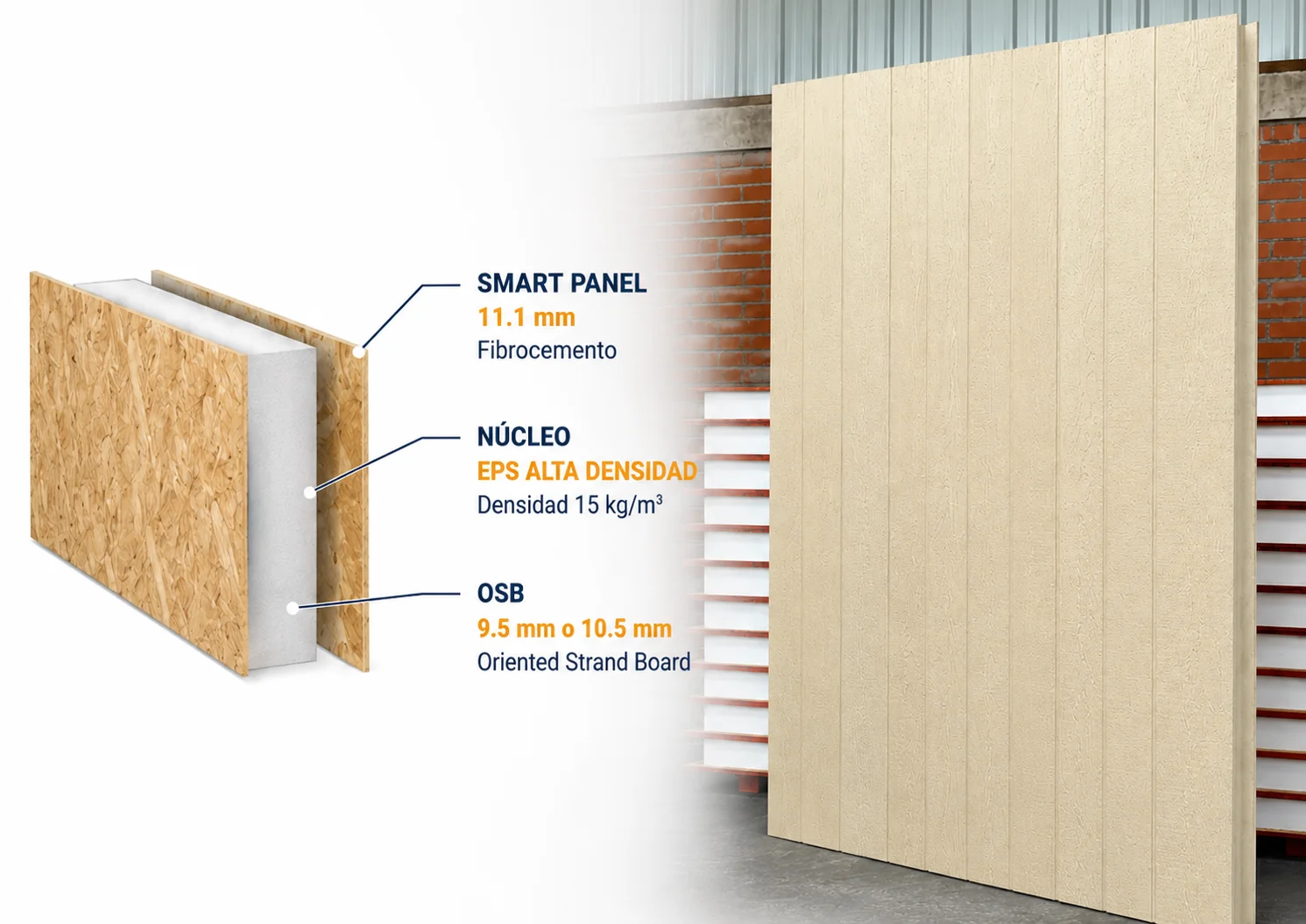 Panel SIP Smart Panel